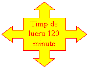 Quad Arrow Callout: Timp de lucru 120 minute
